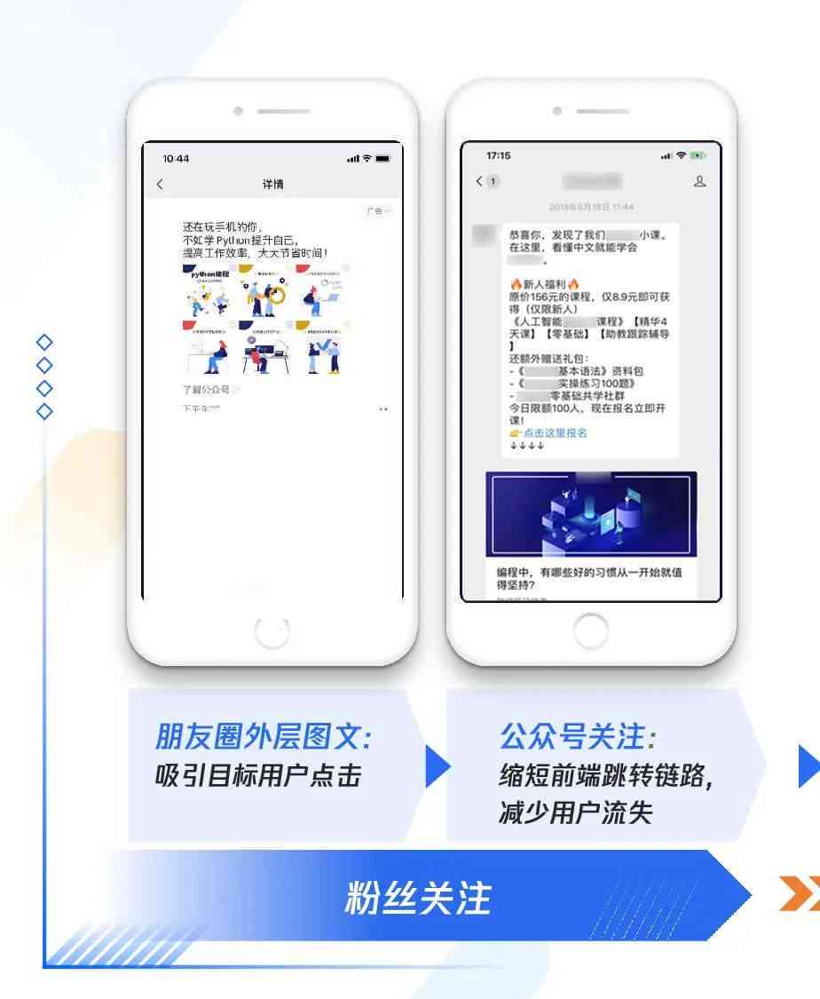 全能文案优化助手 —— 一键提升文章质量，解决所有文案修改需求