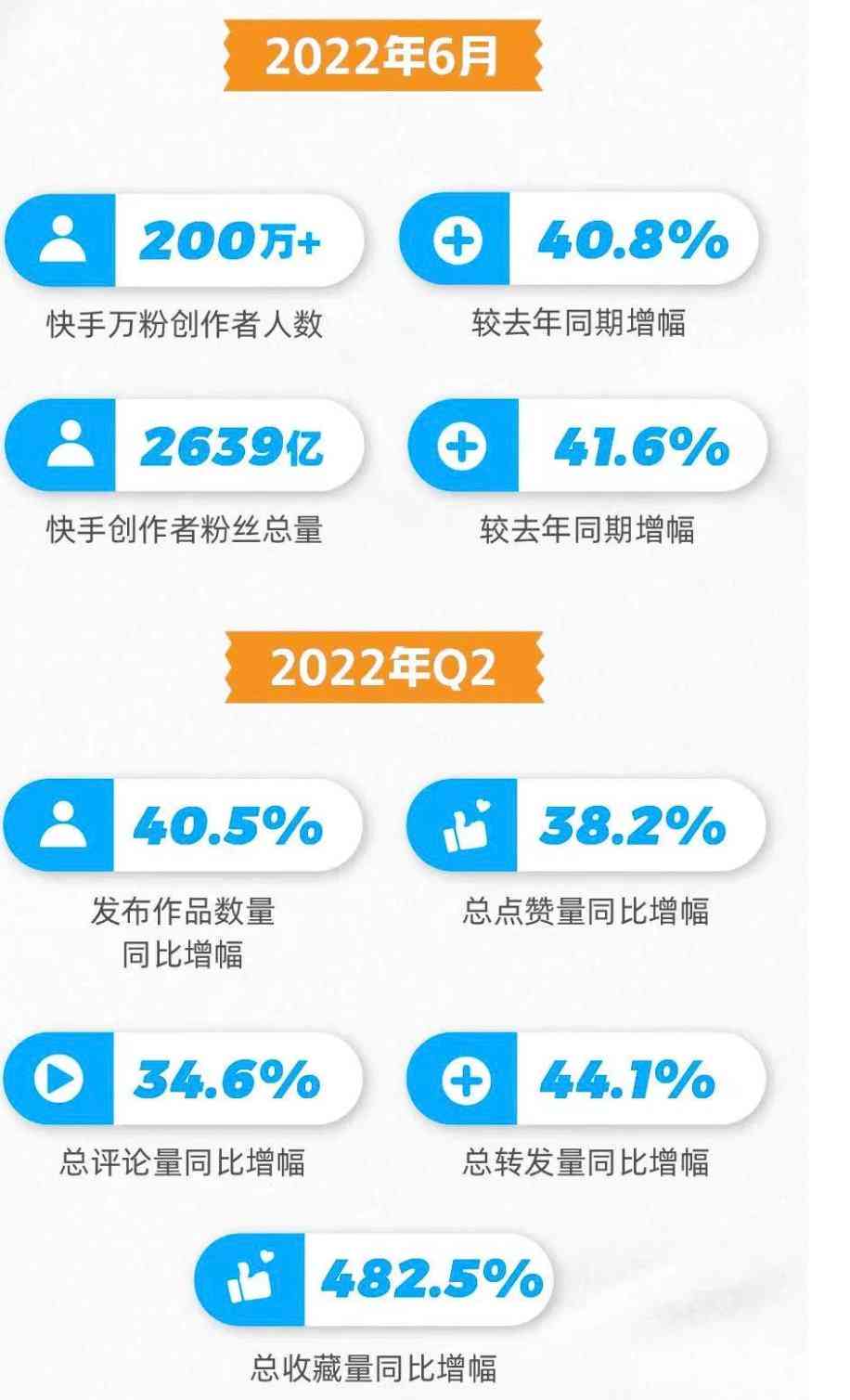 快手合集制作全攻略：从创建到优化，全方位解答用户常见问题与技巧