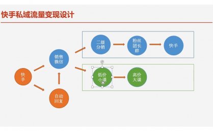 快手合集制作全攻略：从创建到优化，全方位解答用户常见问题与技巧
