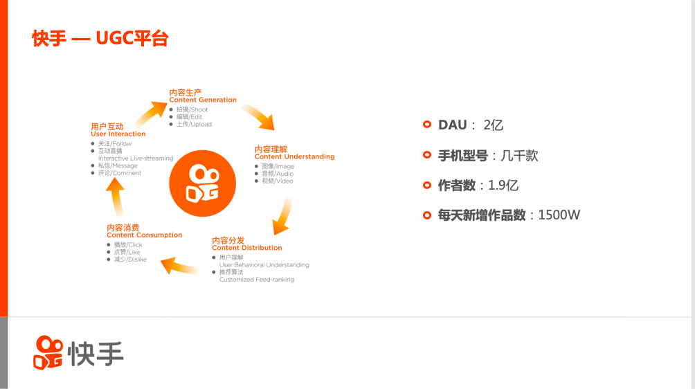 快手合集制作全攻略：从创建到优化，全方位解答用户常见问题与技巧