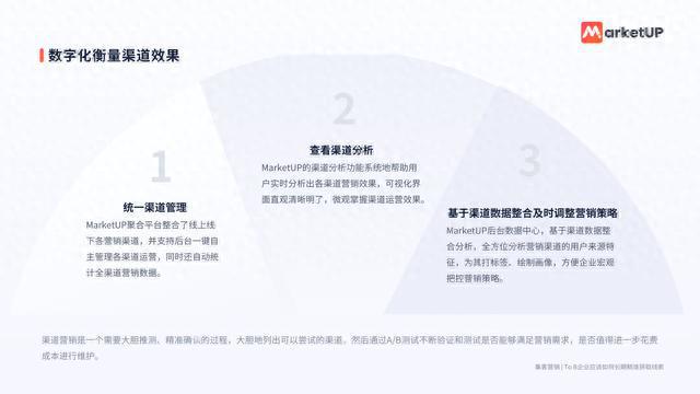 ai教学广告文案素材
