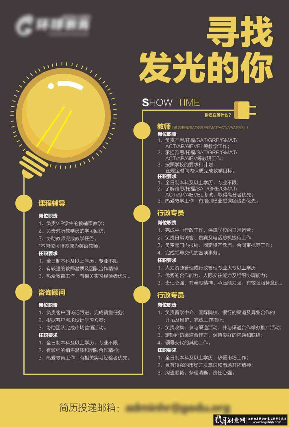 ai行业招聘文案