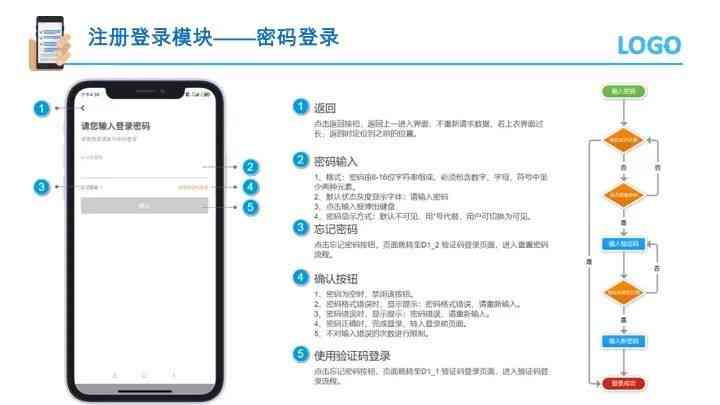 轻颜AI作品文案生成与使用指南：全方位解决创作与搜索需求