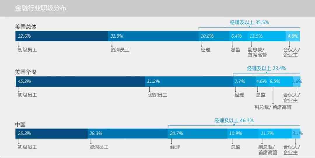 中国ai绘画国外测评报告：官方网站与在线查阅指南