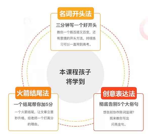 墨尔本大学将如何审核AI辅助写作在学生成绩中的影响