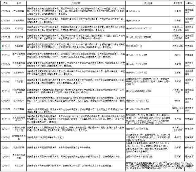 工伤认定的禁忌：详解哪些情况不合工伤标准
