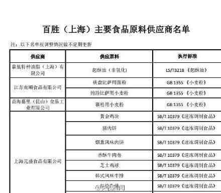 哪些部门可以认定工伤等级及伤残等级认定？