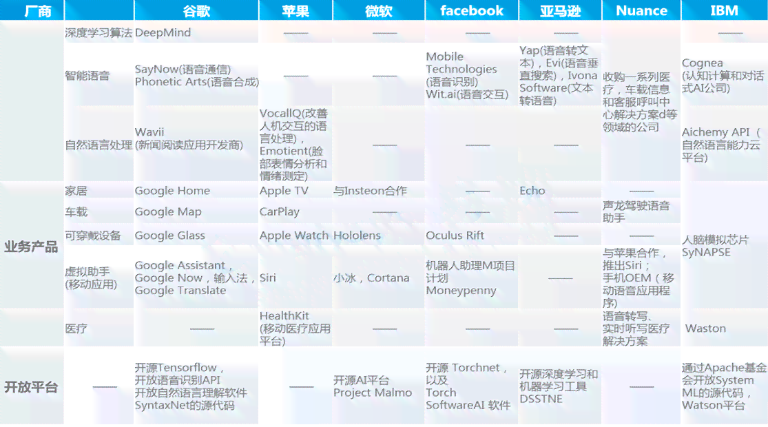 探索AI赋能：2024年热门AI分镜脚本工具盘点与评测
