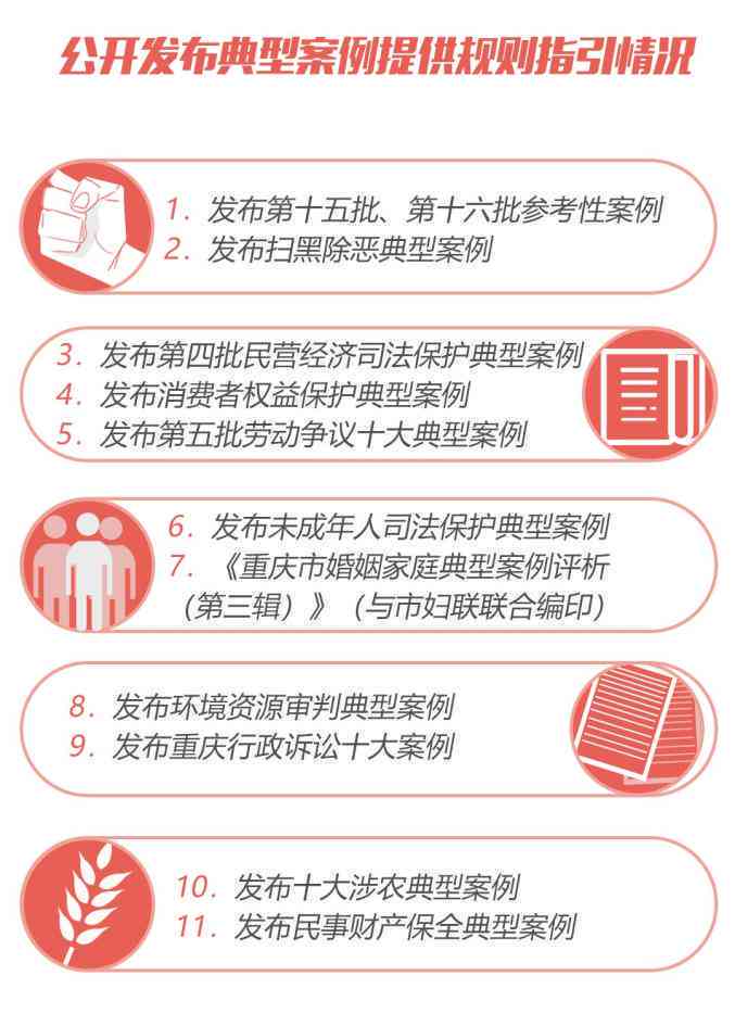 聚法治进步：揭秘两高工作报告中的创新亮点与成就
