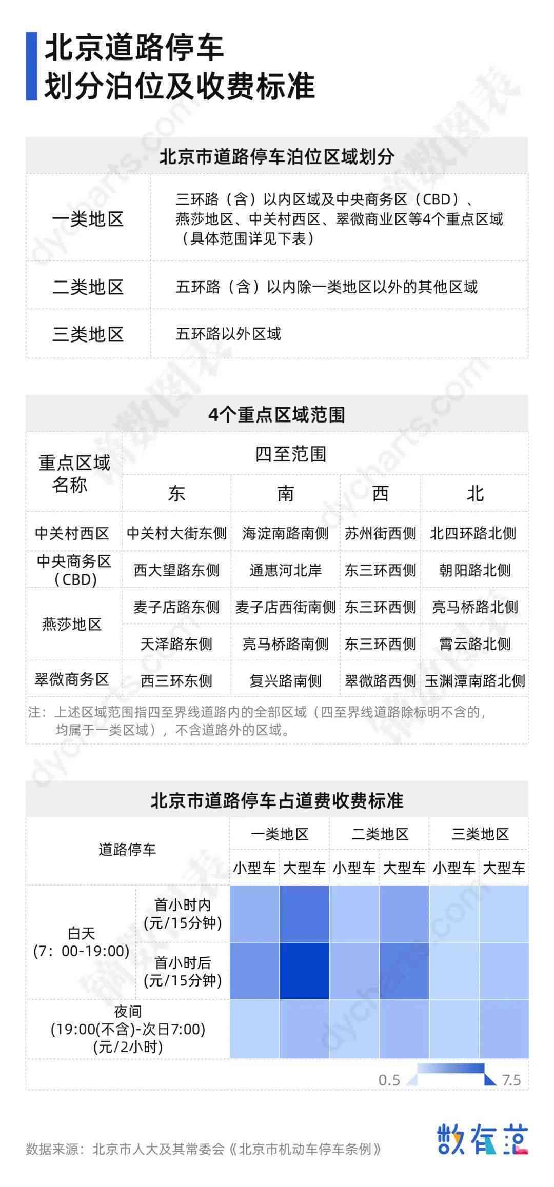 互动式角色扮演对话脚本汇编