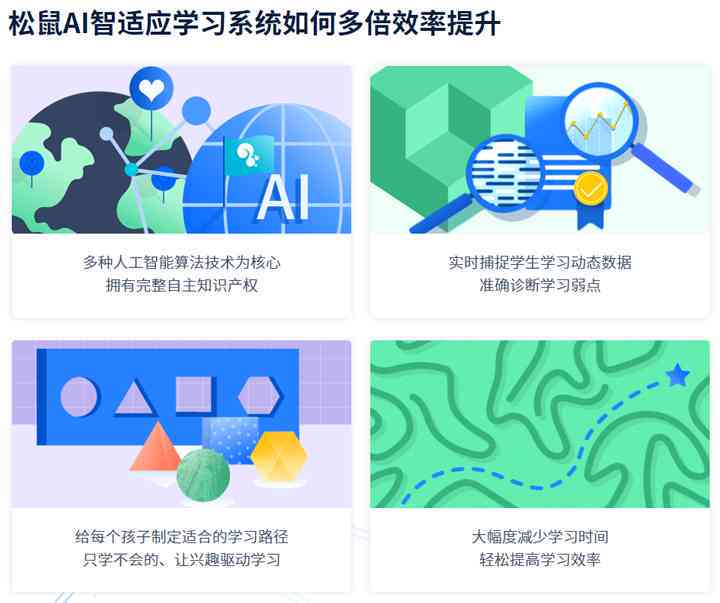 学生个性化学跟踪：松鼠AI课后辅导效果反馈与提升建议
