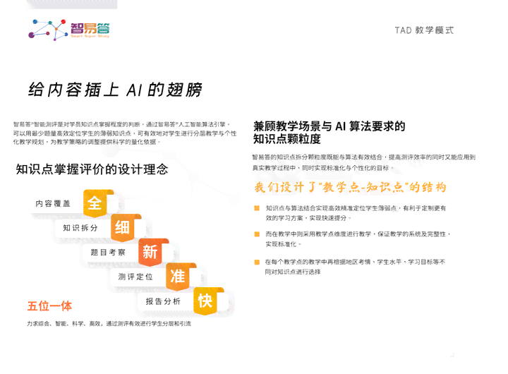 学生个性化学跟踪：松鼠AI课后辅导效果反馈与提升建议
