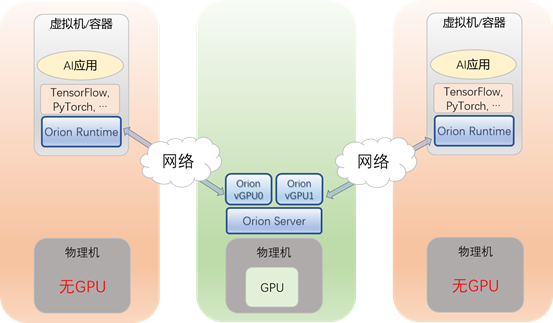 AI智能技术如何实现高效替代人工进行文案筛选流程