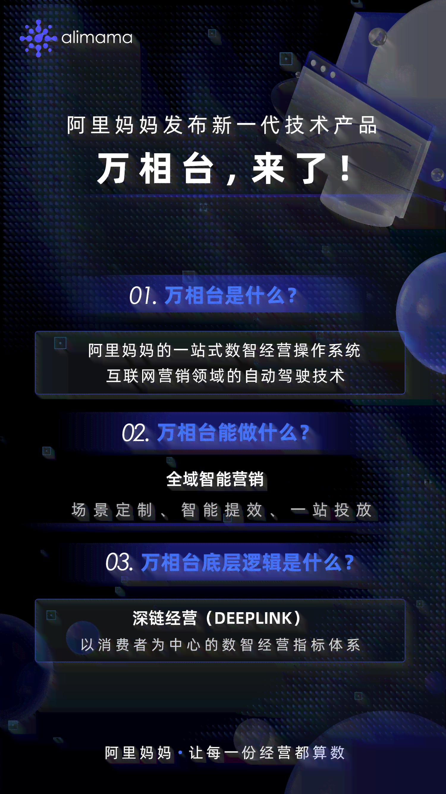 智能阿里妈妈文案助手——一键生成高效营销