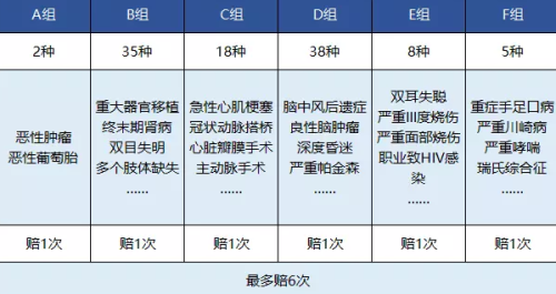 全面解析：包含工伤赔偿的保险类型及详细保障内容