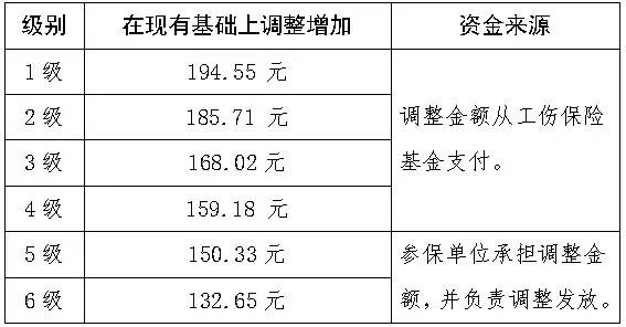 工伤认定的刑事案例分析：涵各类涉及工伤的刑事案件情形
