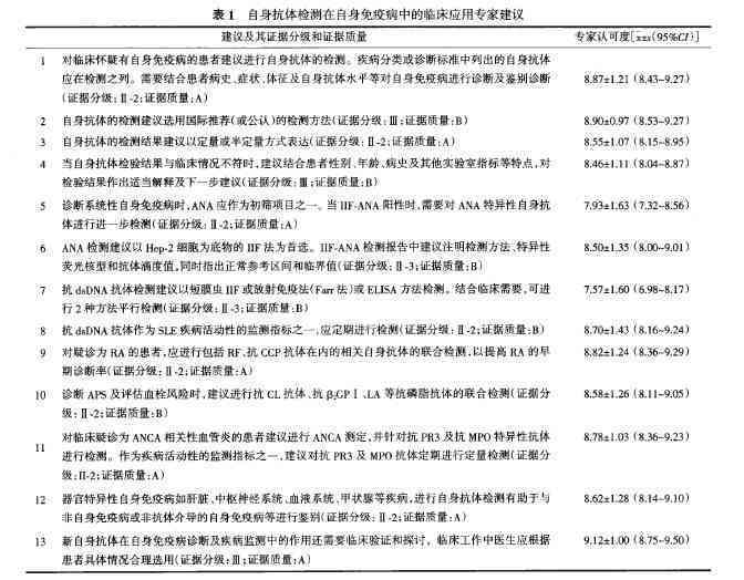 哮喘工伤：2023年最新鉴定标准、等级划分及赔偿金额认定与赔偿标准详解