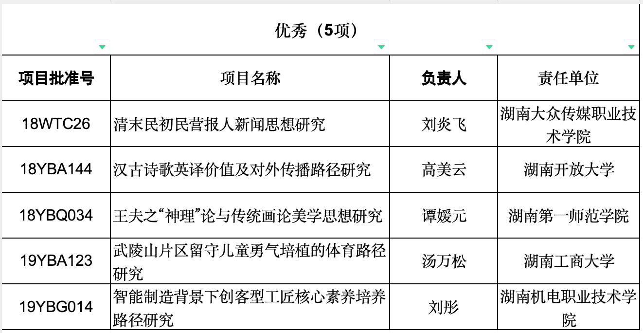 哮喘工伤：2023年最新鉴定标准、等级划分及赔偿金额认定与赔偿标准详解