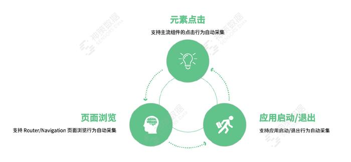 '企业员工合规行为典范案例分析'
