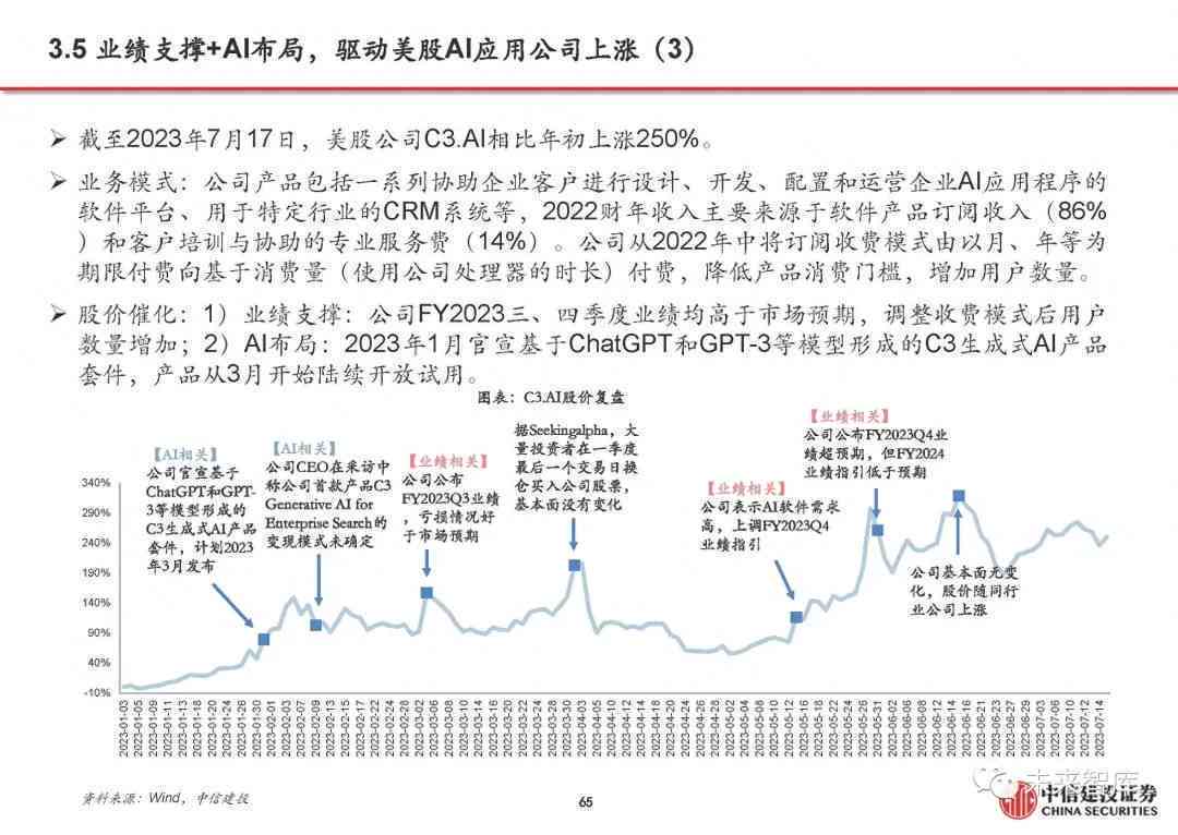 深度解析：AI国际报告全景解读与行业应用前瞻，全面解答用户关注的核心问题