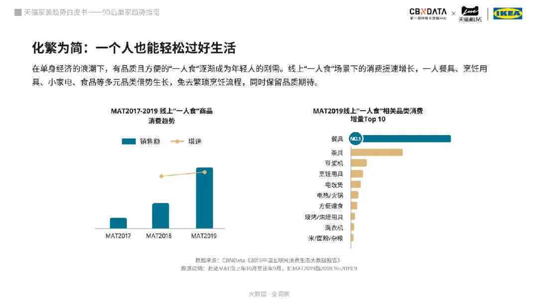 ai国际报告在哪看：权威发布平台一览与在线阅读指南