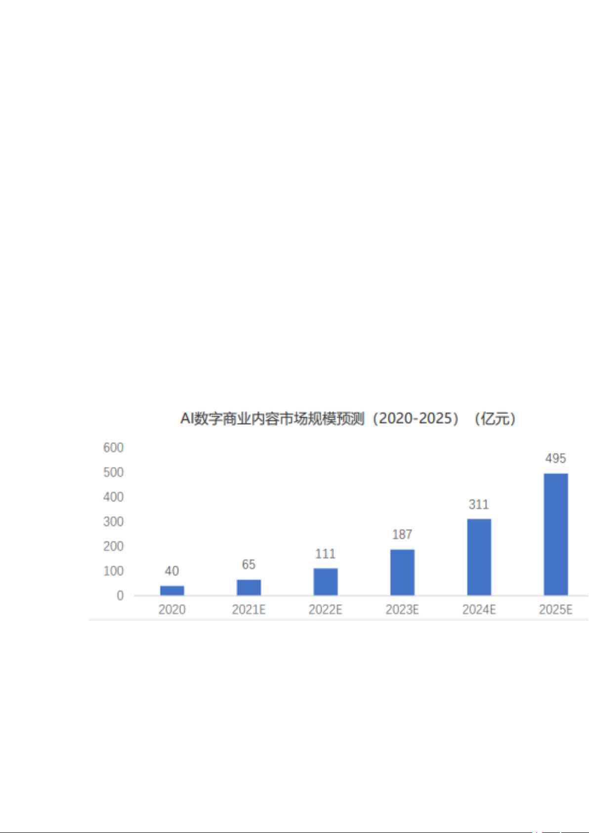 ai生成市场调研报告模板-ai生成市场调研报告模板