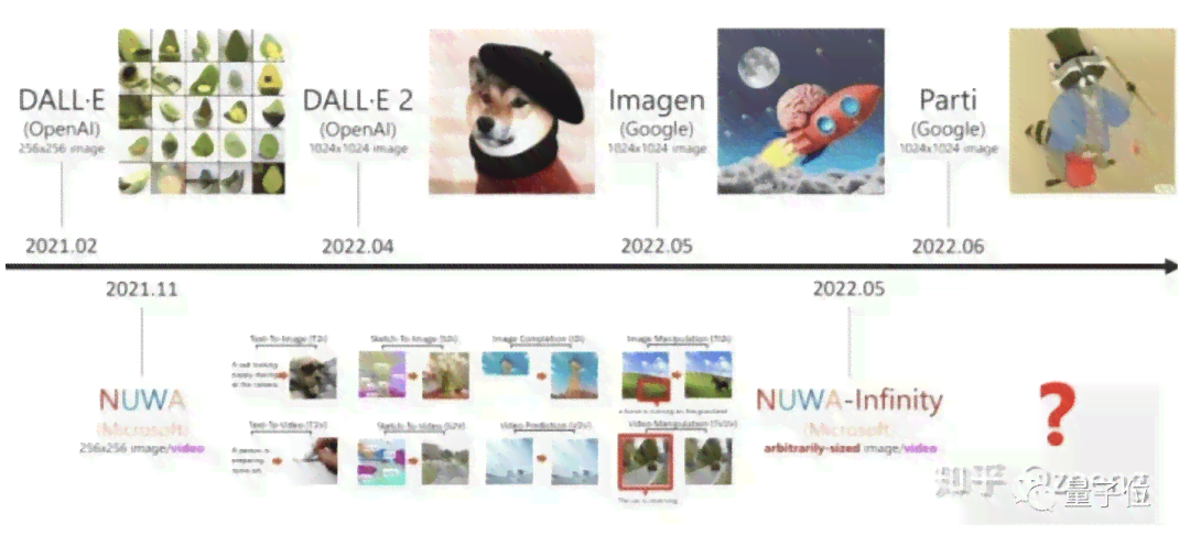 aic动画公司作品2020：从辉煌到aico动画的变迁，aic动画现状揭秘与倒闭疑云