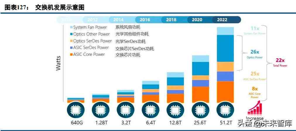 人工智能技术在高等教育中的应用：高校AI讲座报告精华汇总
