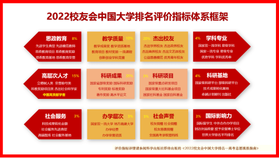 全面指南：中国高校热门讲座主题及精选内容介绍