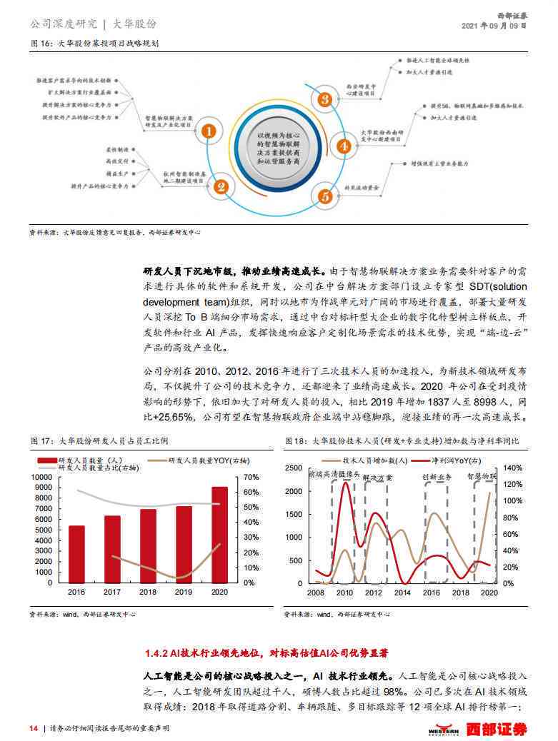智慧都市智能应用探析：AI技术在城市数字化转型中的融合与发展研究报告