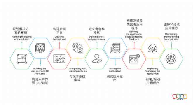 AI如何将文案转化为动画：全面指南与步骤解析