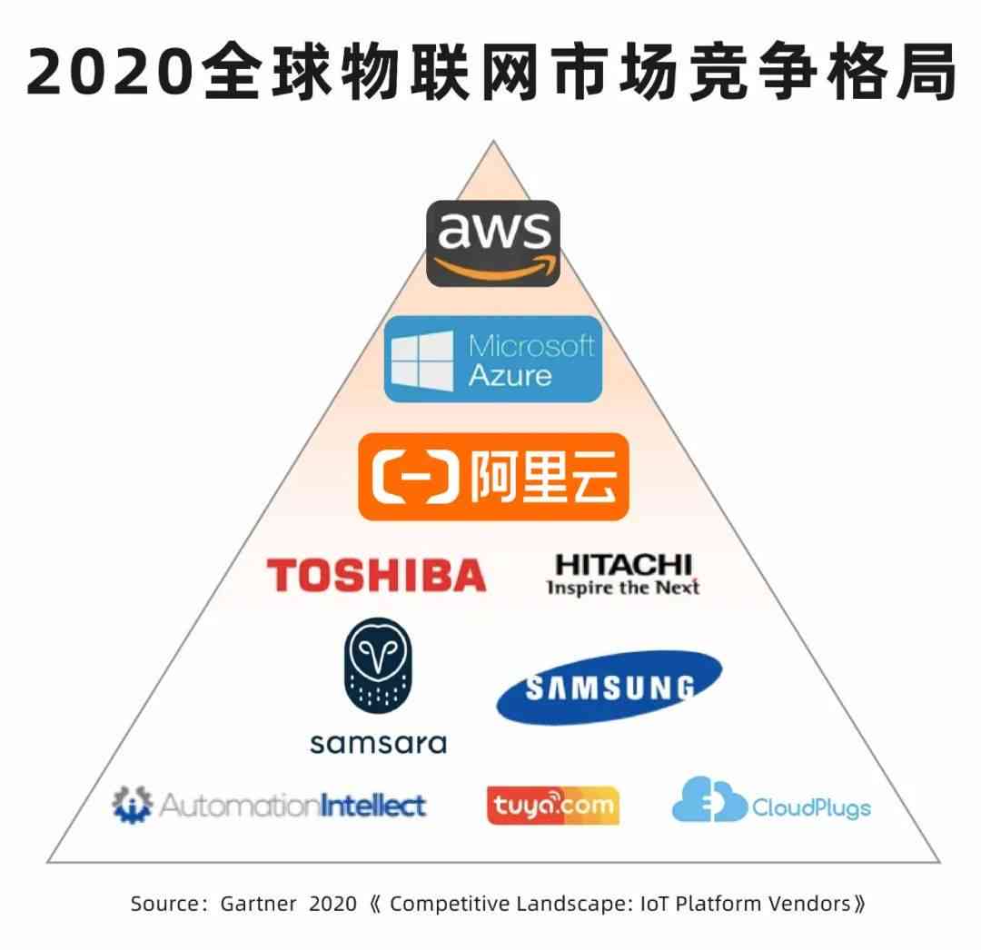 英国AI发展动态：官方快报与最新报告汇总平台