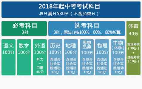 英国主流报刊网络平台一览：深度解析与热门新闻资讯汇总
