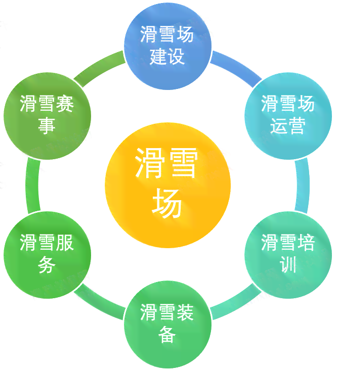 探秘爱聊：揭秘其创新盈利模式与商业策略