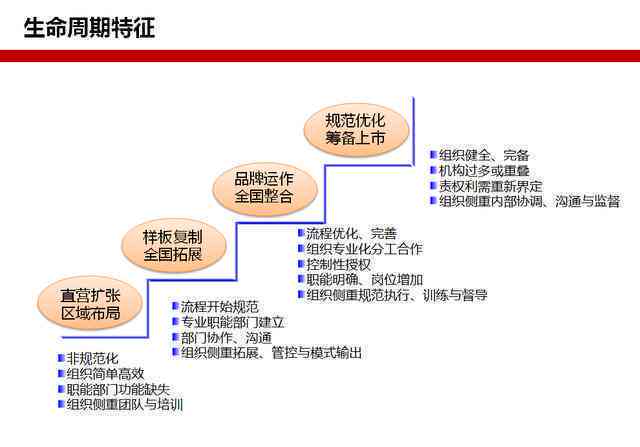 探秘爱聊：揭秘其创新盈利模式与商业策略