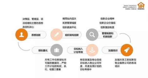探秘爱聊：揭秘其创新盈利模式与商业策略