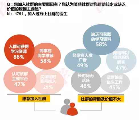 探秘爱聊：揭秘其创新盈利模式与商业策略