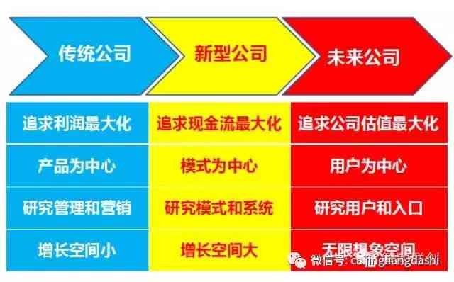 探秘爱聊：揭秘其创新盈利模式与商业策略