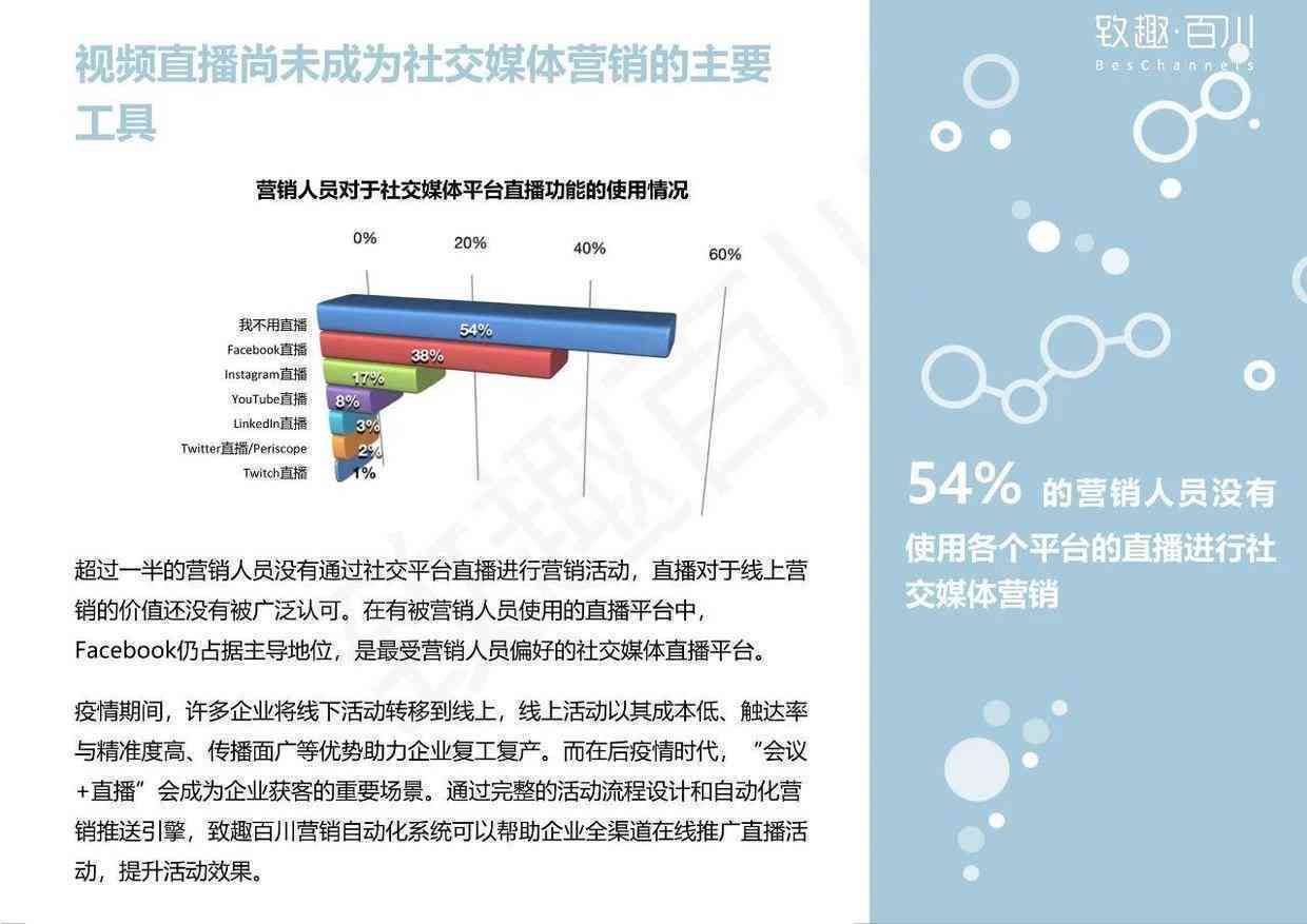 社交媒体ai文案怎么写吸引人：打造社交媒体传播的短文案秘诀