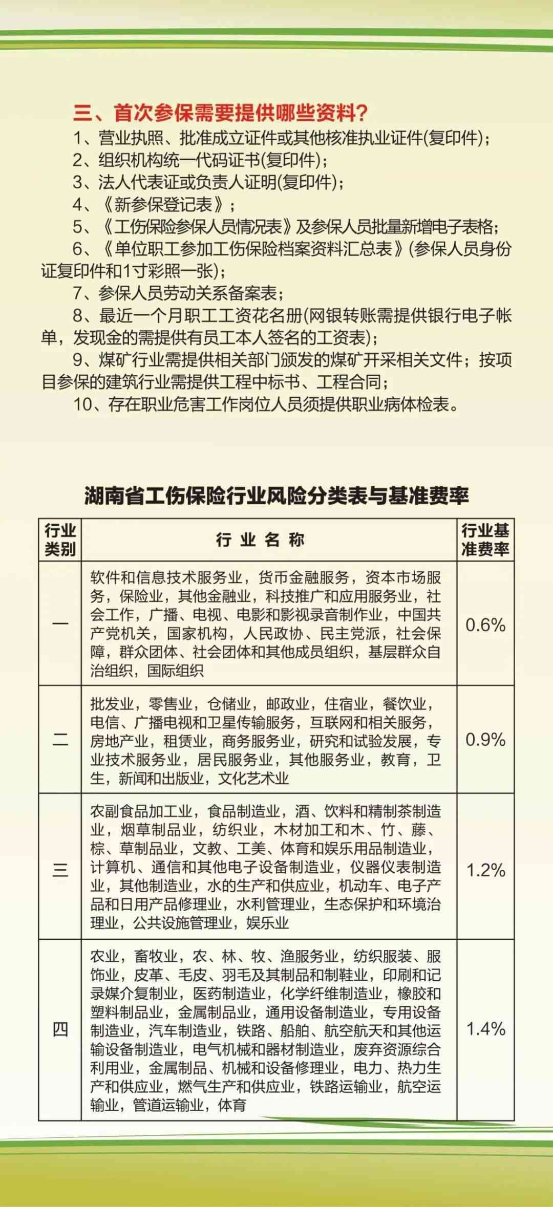 工伤认定地点与流程详解：如何确定工伤认定机构