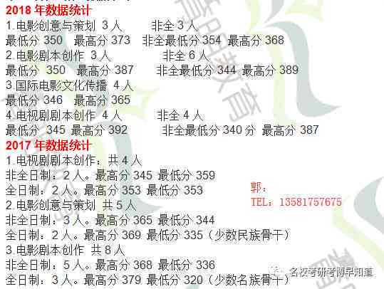 原创剧集剧本与文案创作攻略