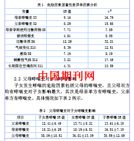 哮喘病例：探讨特定工作环境下工伤认定的可能性
