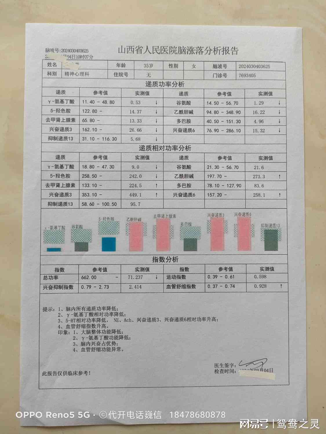 哮喘病例：探讨特定工作环境下工伤认定的可能性