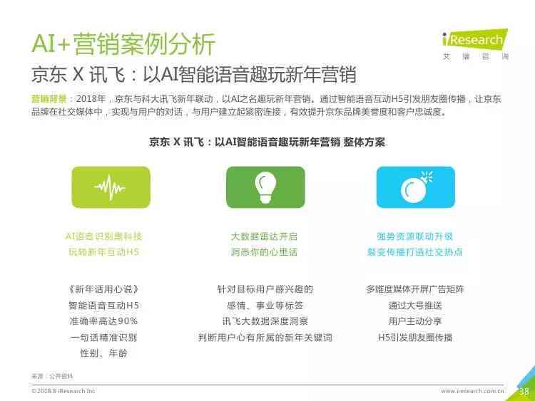 AI查询研究报告：高效软件、权威网站与行业分析大全