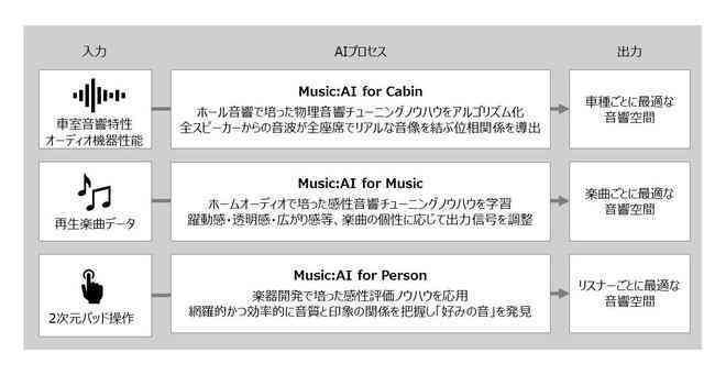 AI女友朋友圈文案创作指南：全面解决撰写、优化及吸引力提升问题