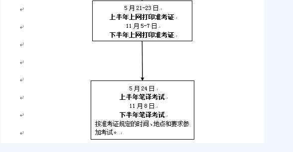 2021年浙江省围棋考级时间、地点及报名流程一览