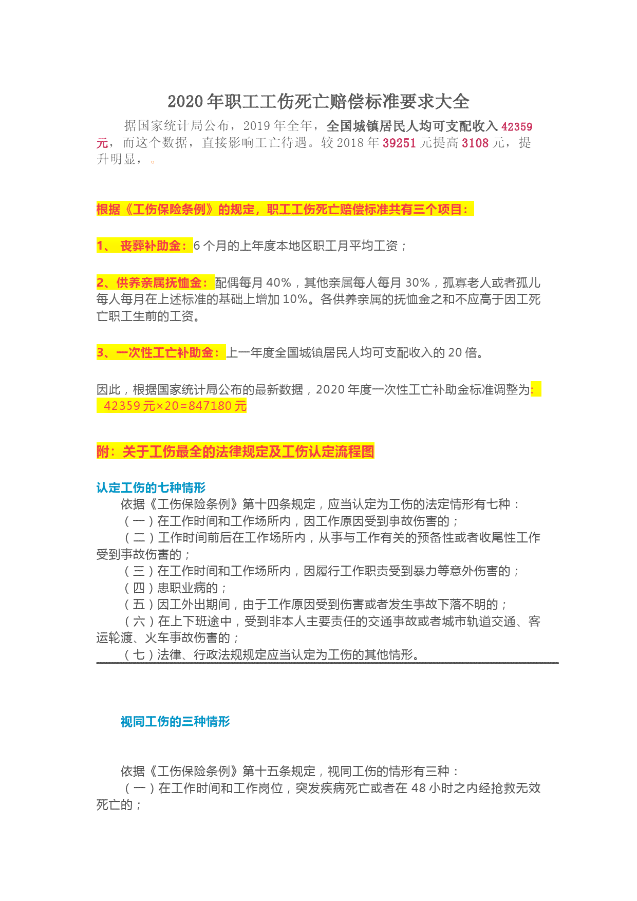 2020年山最新工伤赔偿标准详解：涵各级伤残及死亡赔偿细节