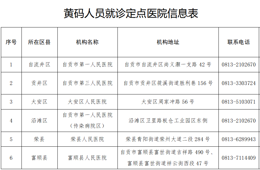 山工伤鉴定定点医院名单及完整指南：涵鉴定流程、赔偿标准与必备材料