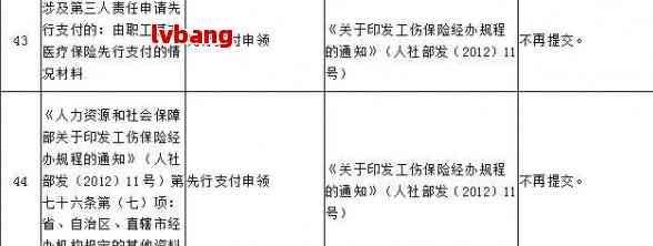'山市工伤伤残鉴定中心详细地址查询指南'