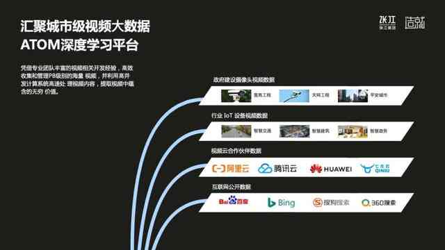 人工智能云7z：大数据云计算服务助力生电商外卖，开启红海市场竞争新篇章